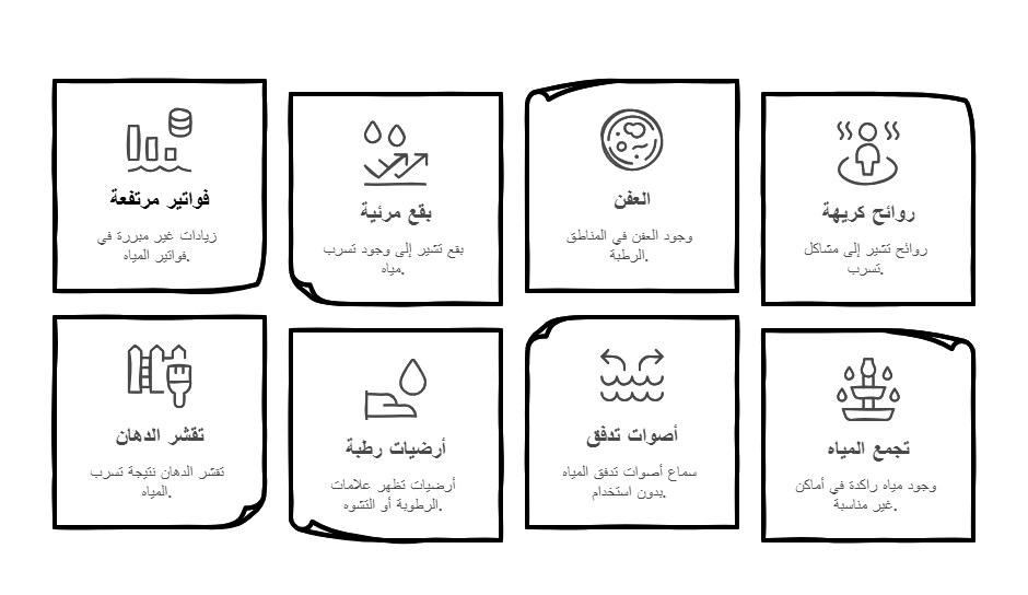 علامات تسرب المياه